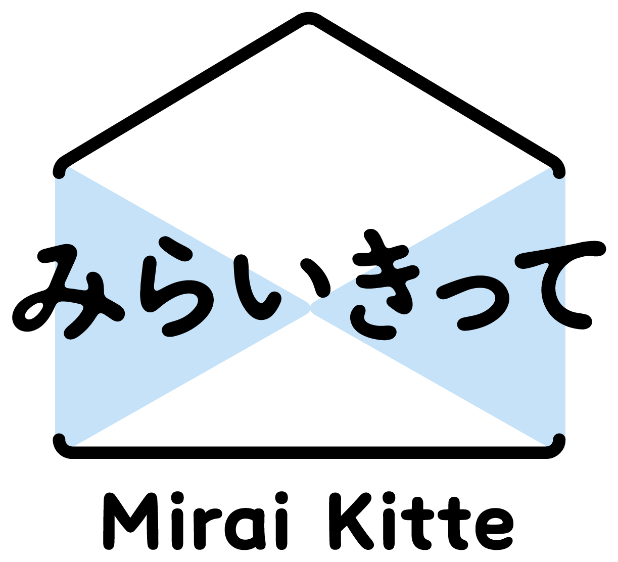 みらいきって
