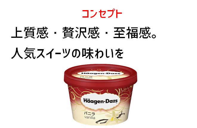 コンセプト