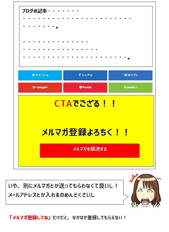 メルマガ登録
