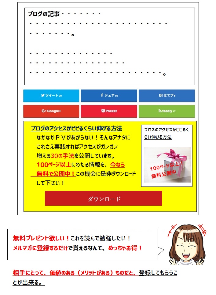 メルマガ