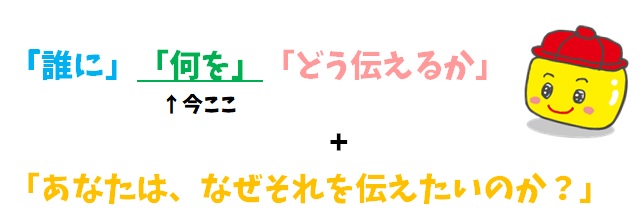 何を
