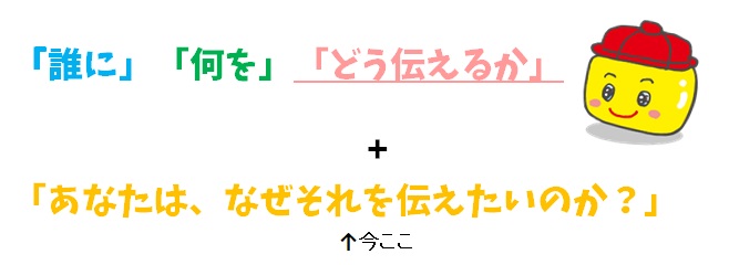 なぜ伝えたいのか