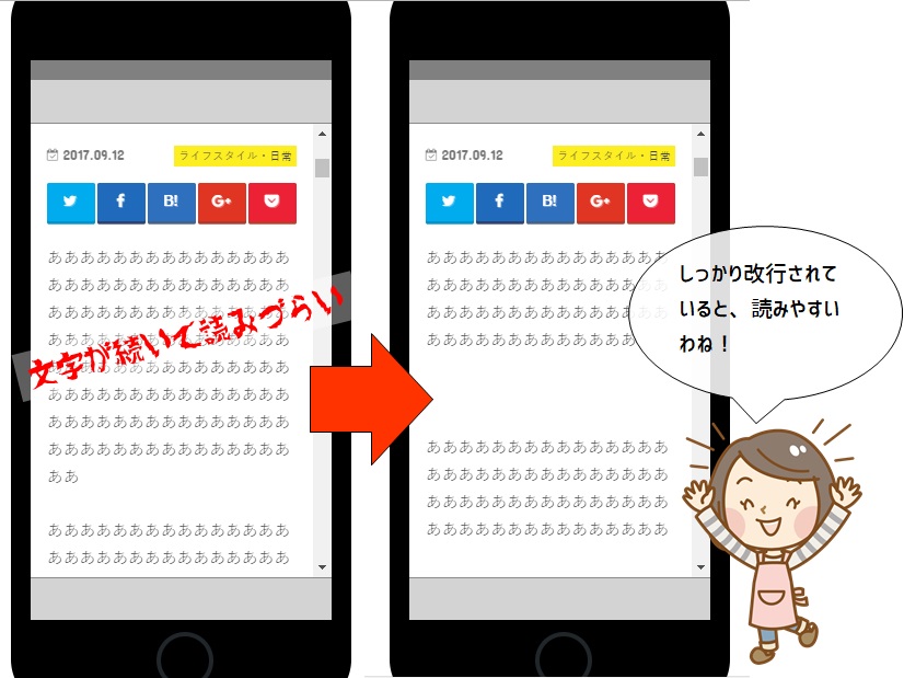 パソコンからスマホ