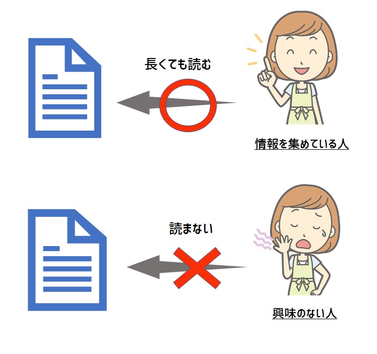 レビュー記事