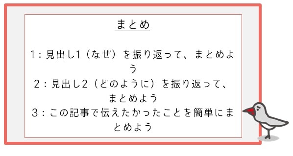 ブログでまとめの書き方