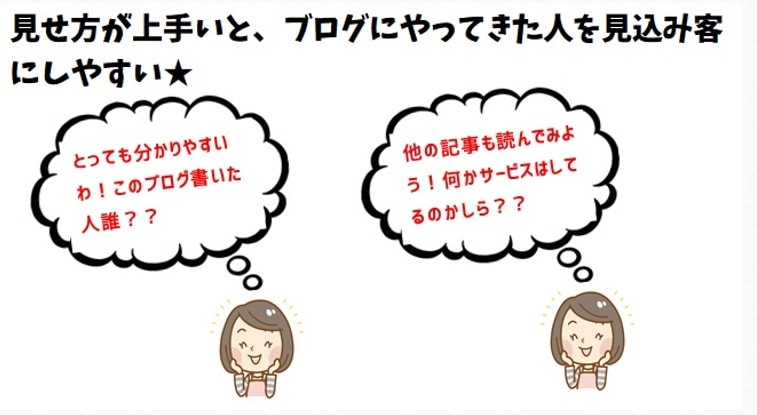 ブログ見せ方