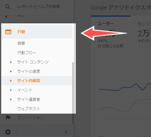 Googleアナリティクス行動-min