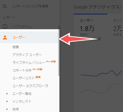 Googleアナリティクスユーザー-min