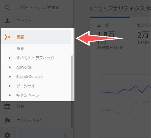 Googleアナリティクス集客-min
